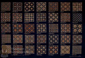 Nithik Batik Fabric, One of the Indonesian Nation's Forms of Resistance to Dutch Colonialism